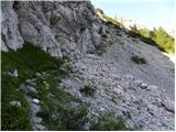 Ravenska Kočna - Skuta
